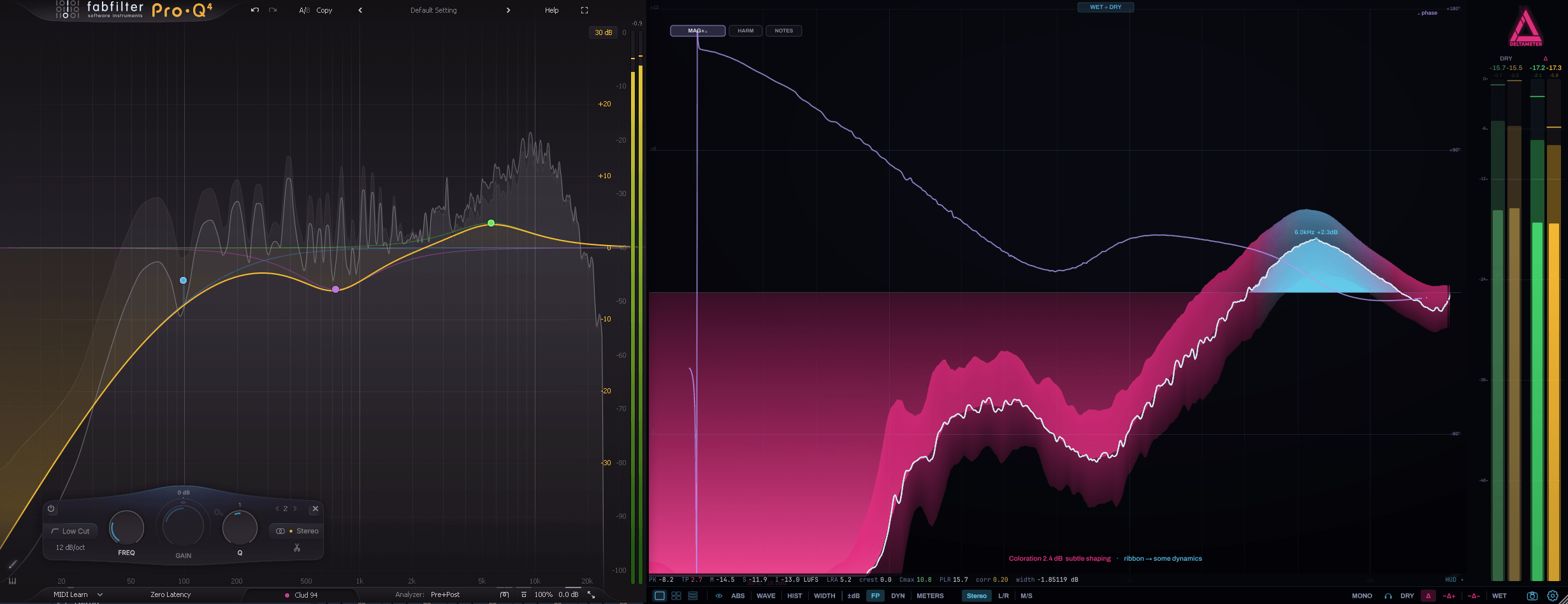 An EQ claims a clean bell on the left; DeltaMeter reveals a significant phase shift on the right