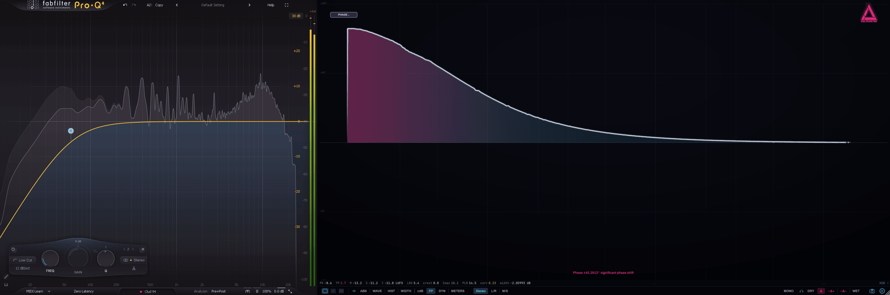 A minimum-phase filter shows a significant phase shift in DeltaMeter