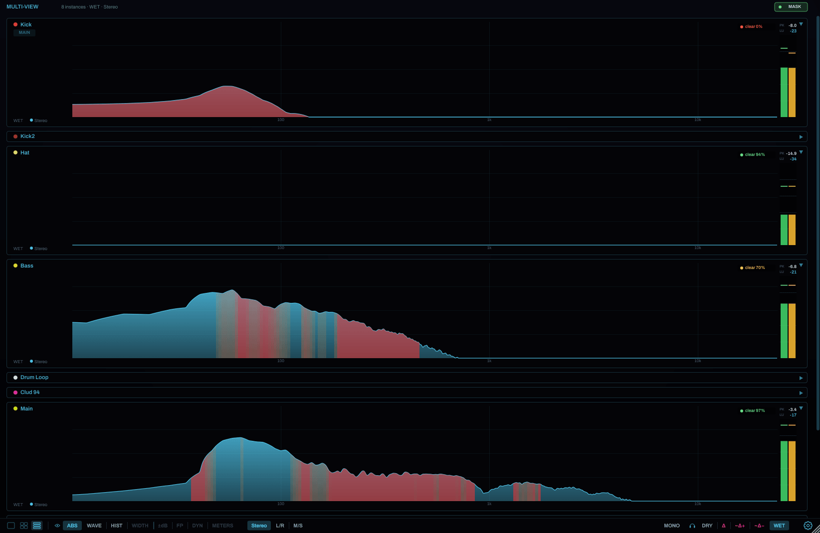 DeltaMeter SWARM view: every instance stacked as a live wall